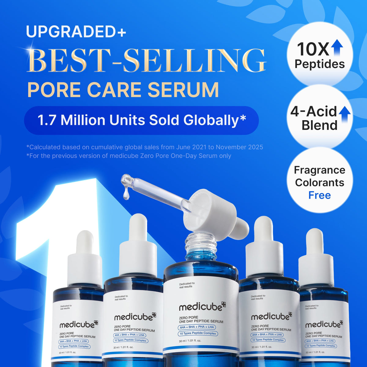 Zero Pore One-day Peptide Serum N3