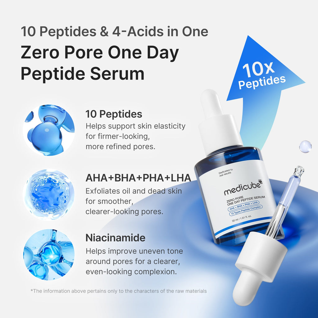 Zero Pore One-day Peptide Serum N3
