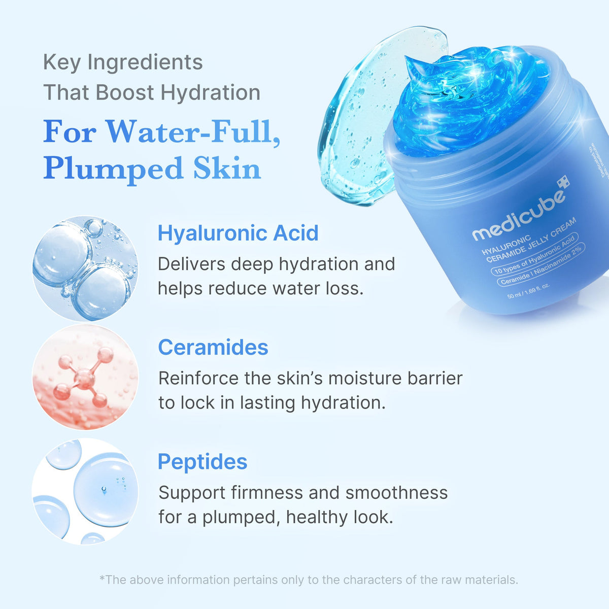 Hyaluronic Ceramide Moisturizing Jelly Cream P1