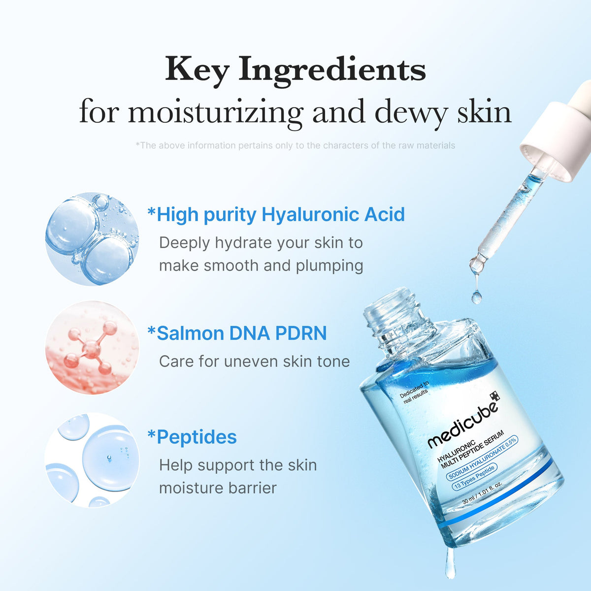 Hyaluronic Multi Peptide PDRN Serum L7