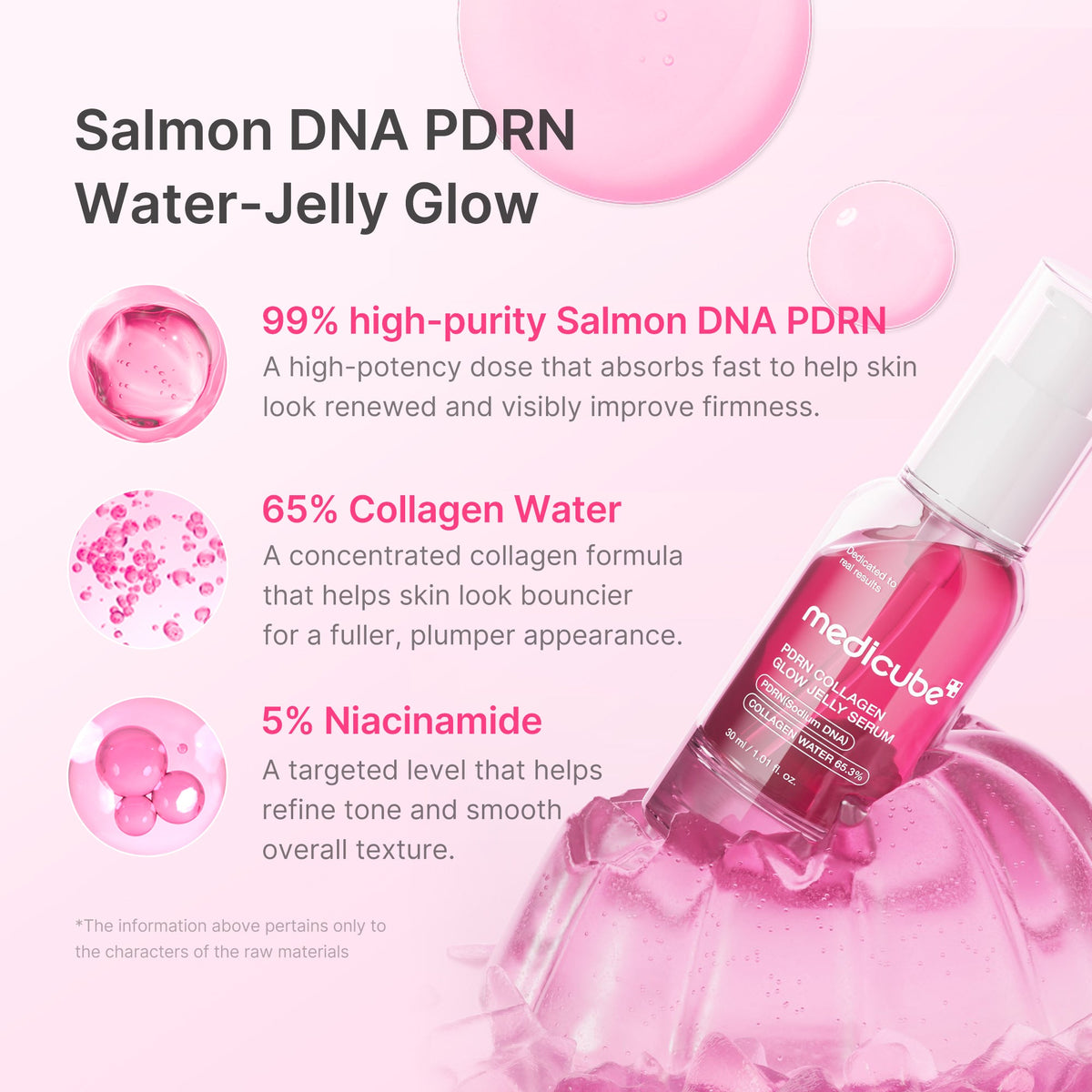 PDRN Pink Collagen Glow Jelly Serum M1