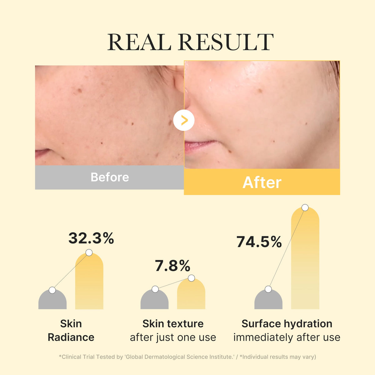 Kojic Acid Turmeric Gold Jelly Gel Mask M9