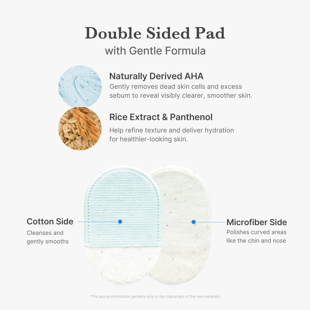 Zero Pore Peeling Pads (8ea) R9