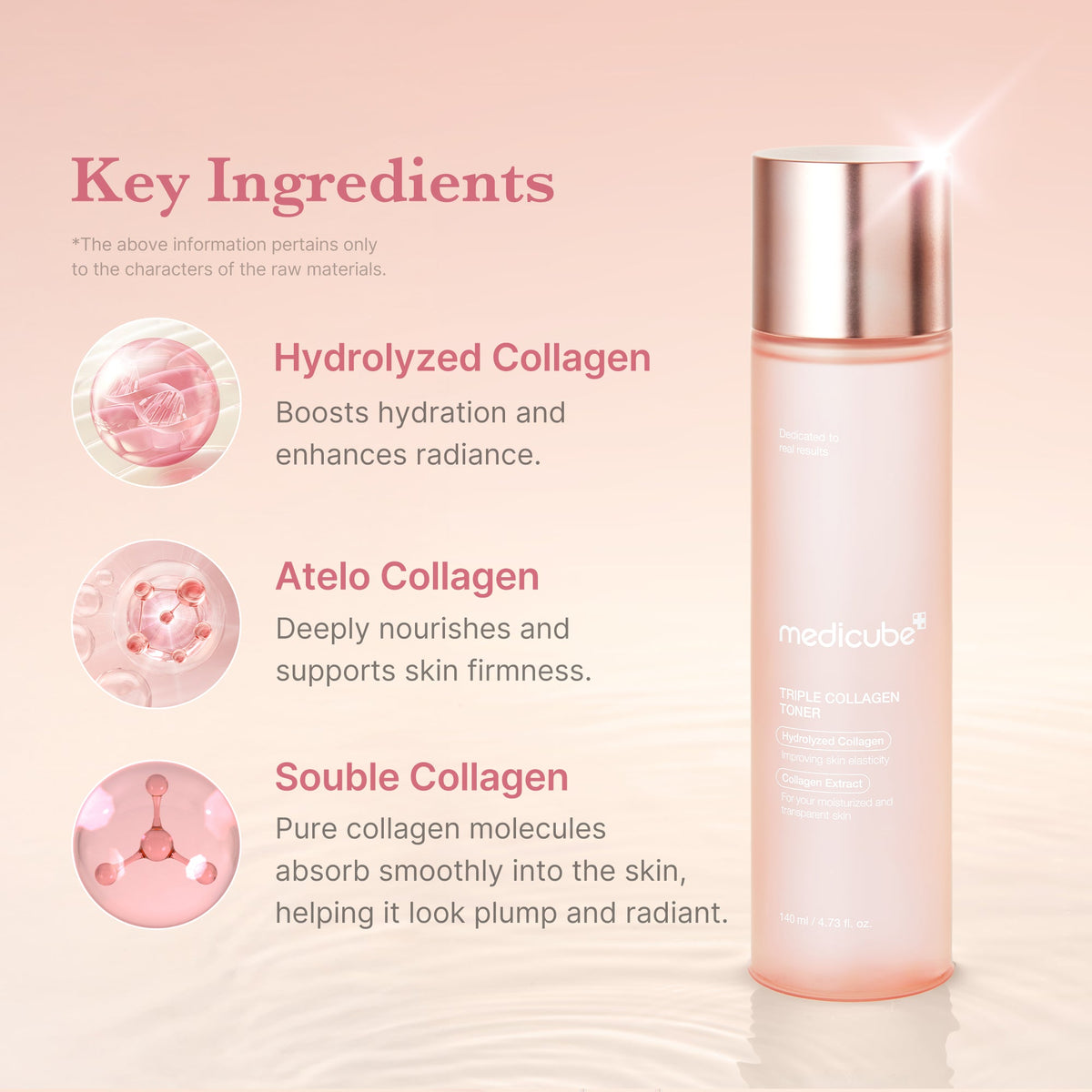 Triple Collagen Toner H8