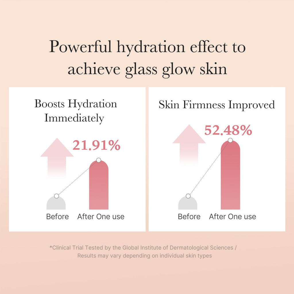 Triple Collagen Toner H8