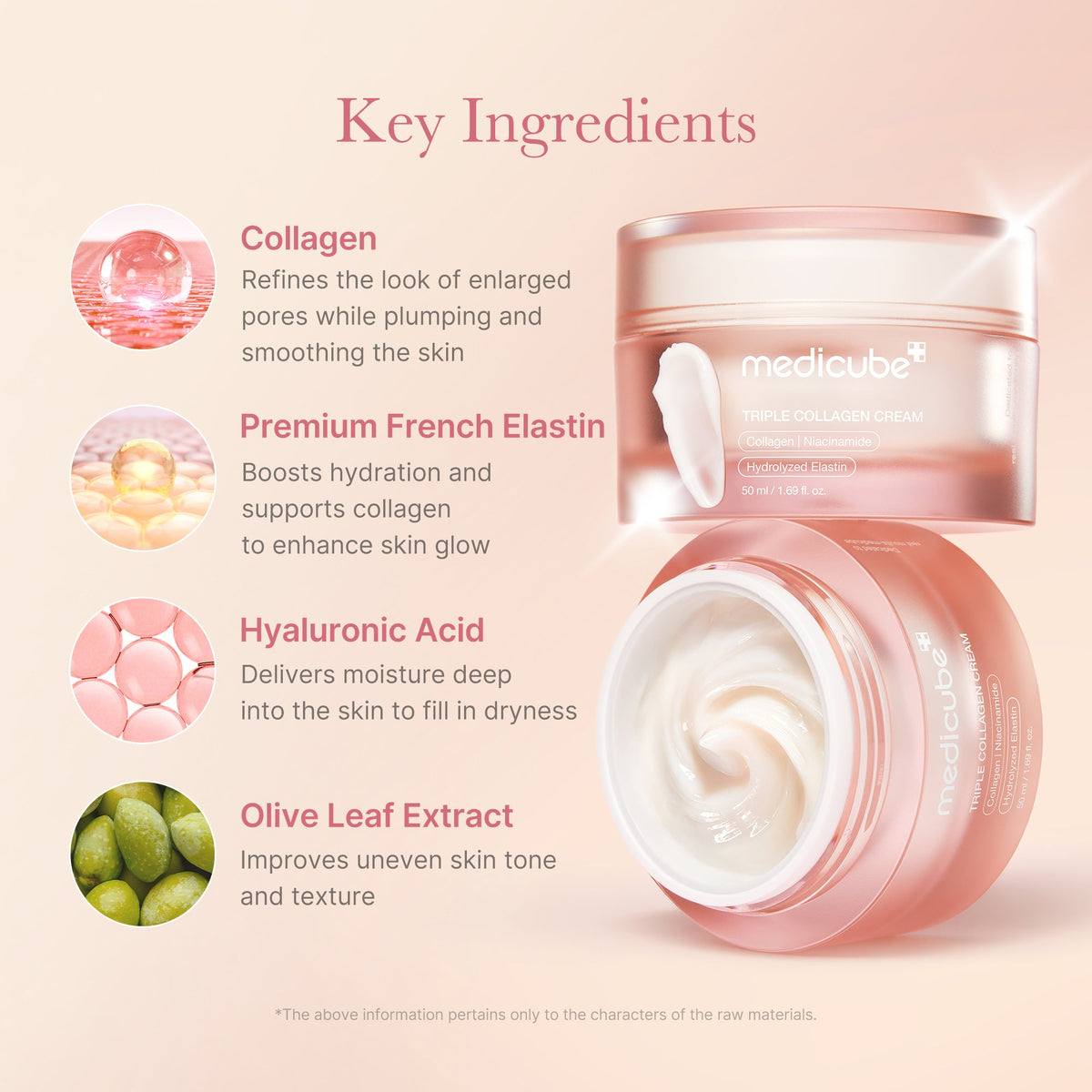 Triple Collagen Cream P7