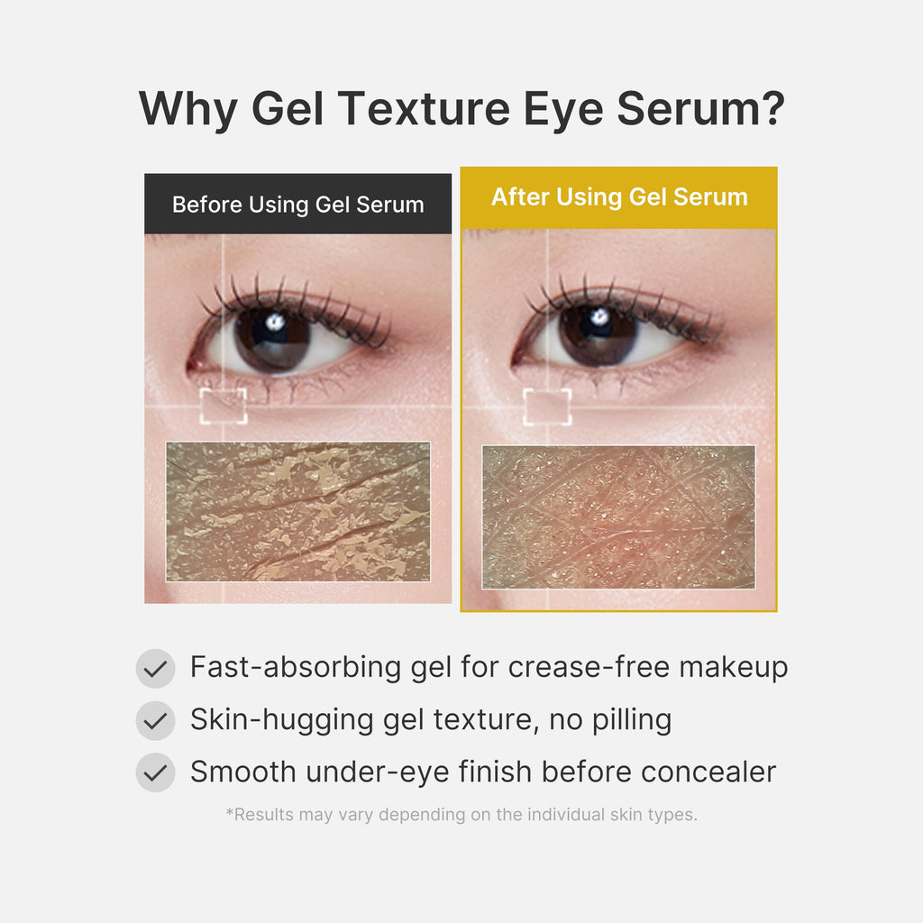 Kojic Acid Tumeric Eye Gel Serum Y4