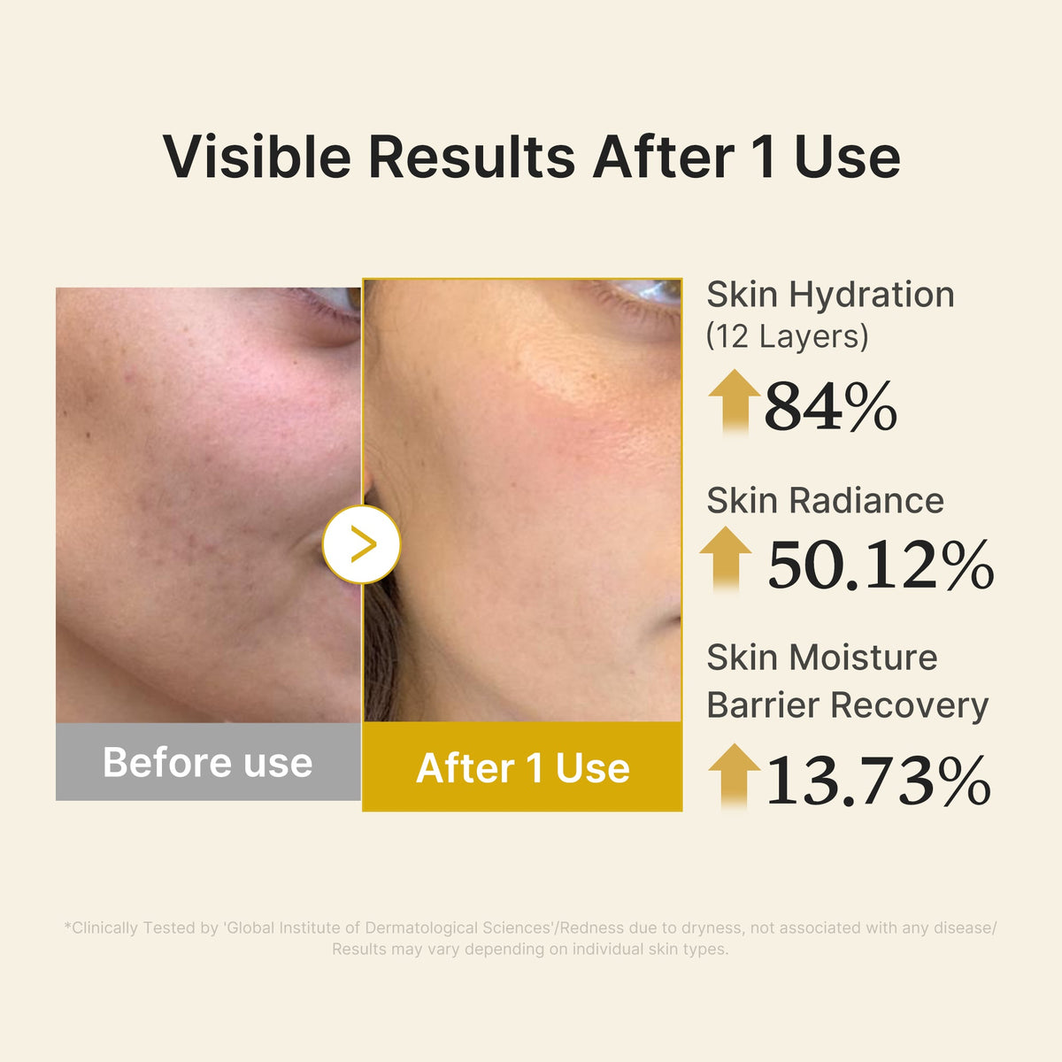 Kojic Acid Turmeric Vitamin Gold Jelly Mist Serum X3