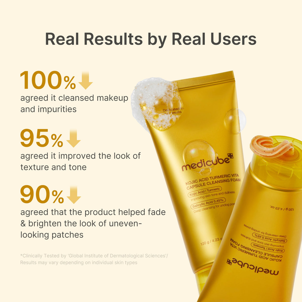 Kojic Acid Turmeric Vita Capsule Foam Cleanser E4