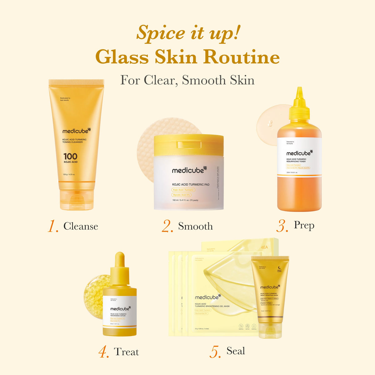 Kojic Acid Tumeric Toner Pad Q5