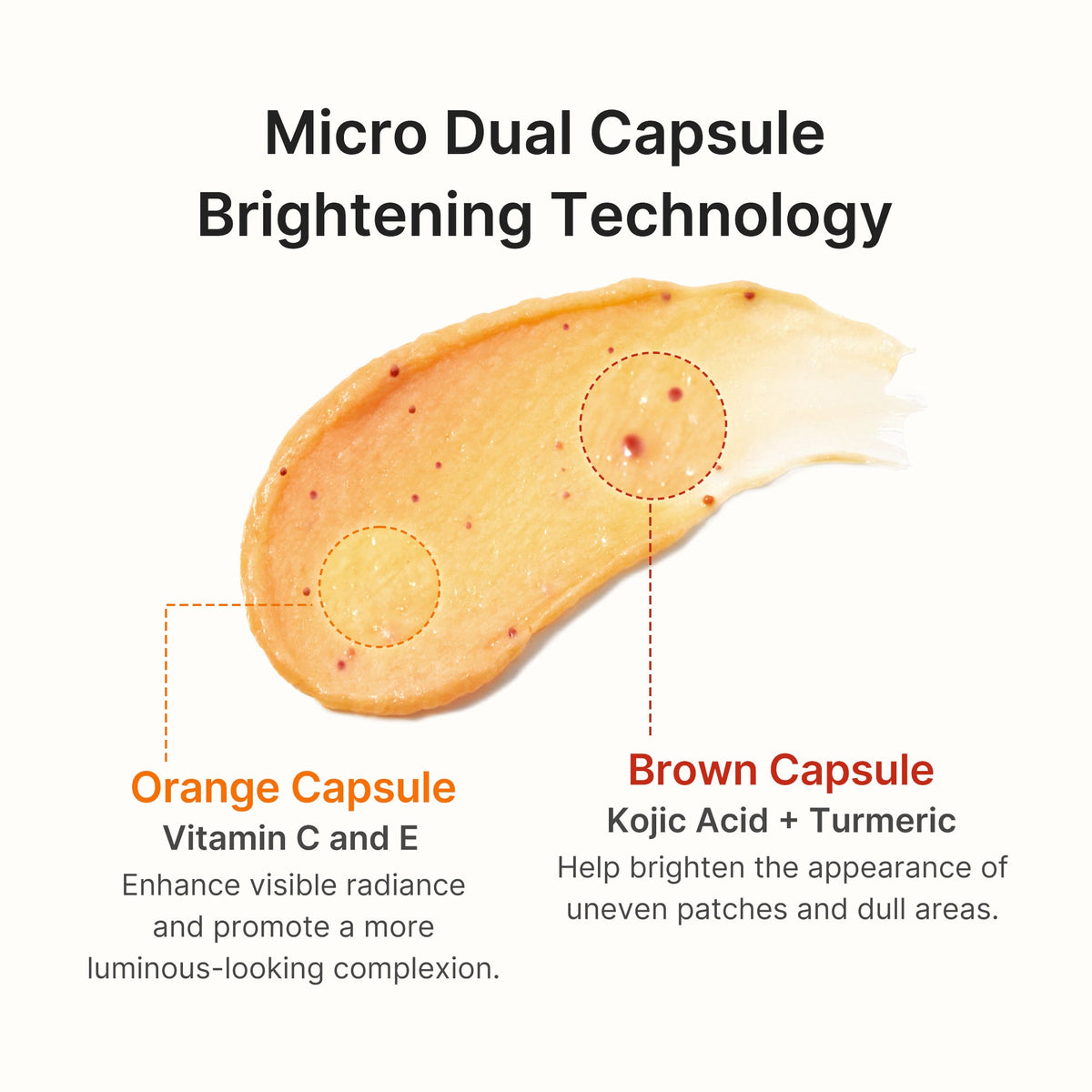 Kojic Acid Turmeric Vita Capsule Foam Cleanser E4