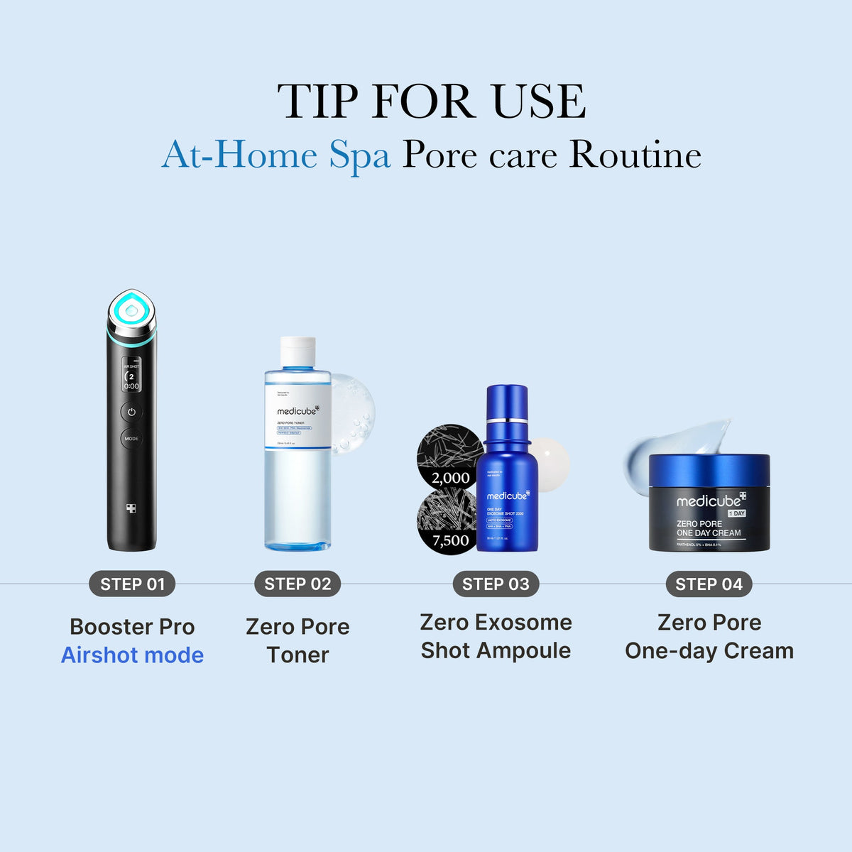 Zero Pore Toner J5