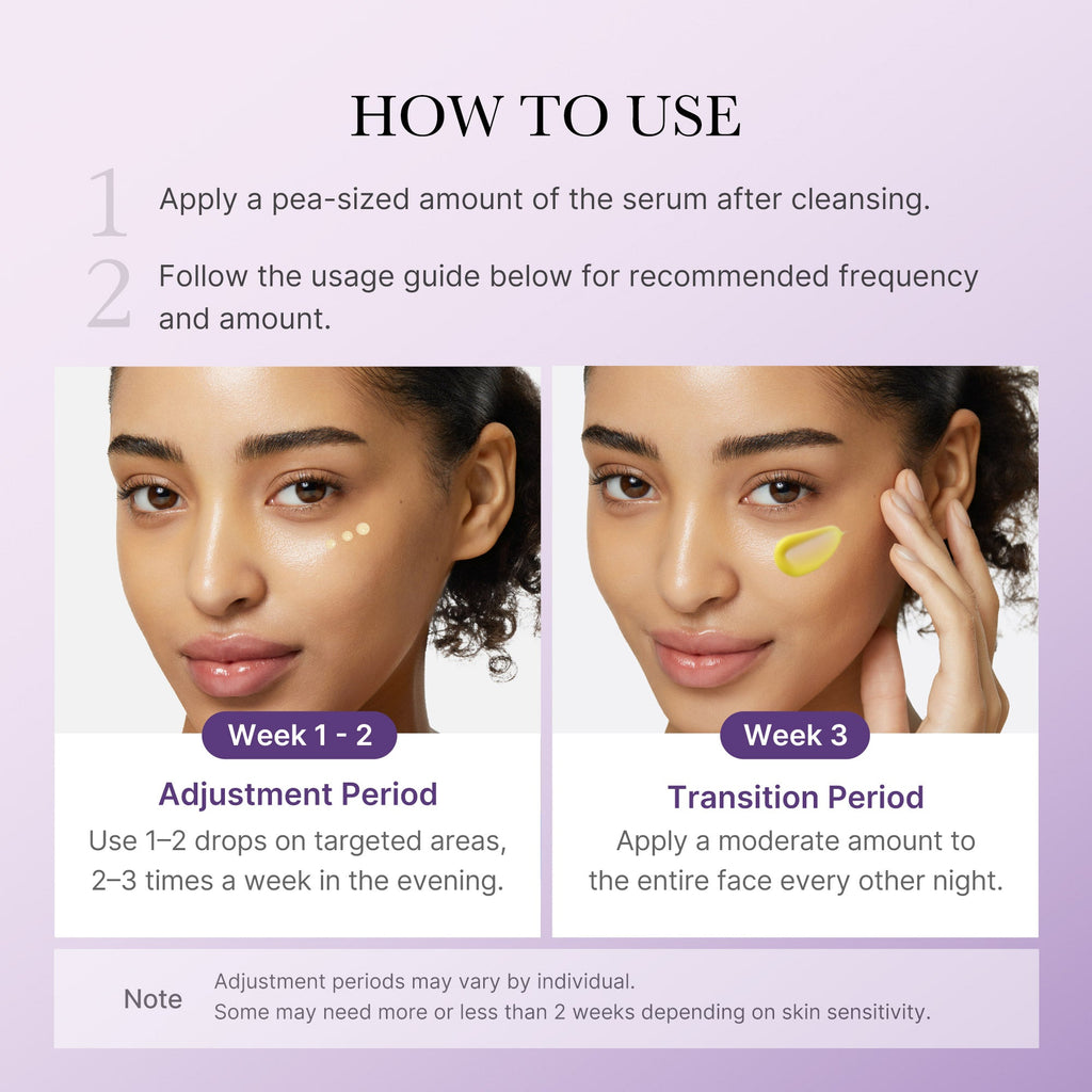 Retinol NMN Boosting Serum Z3
