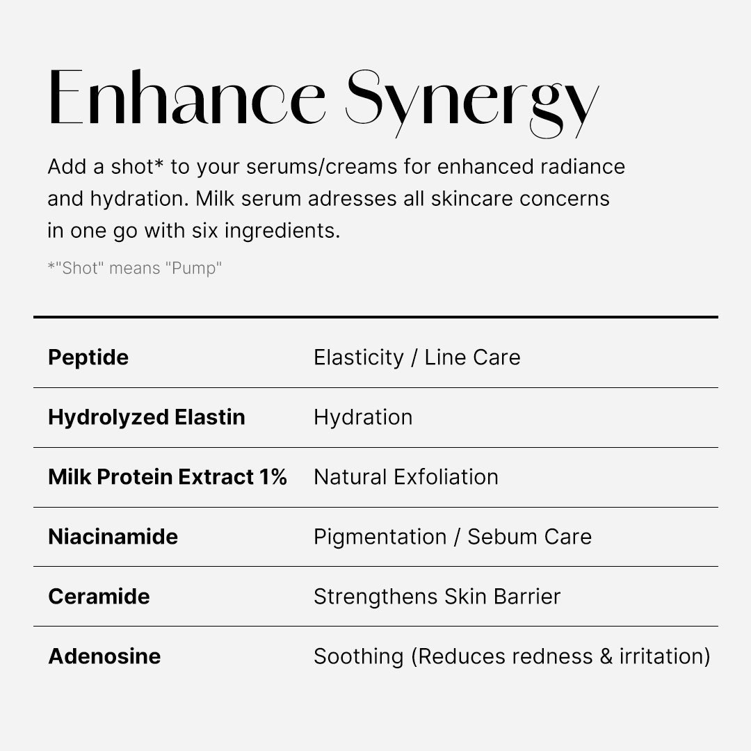 Collagen Glow Booster Milk Serum W4