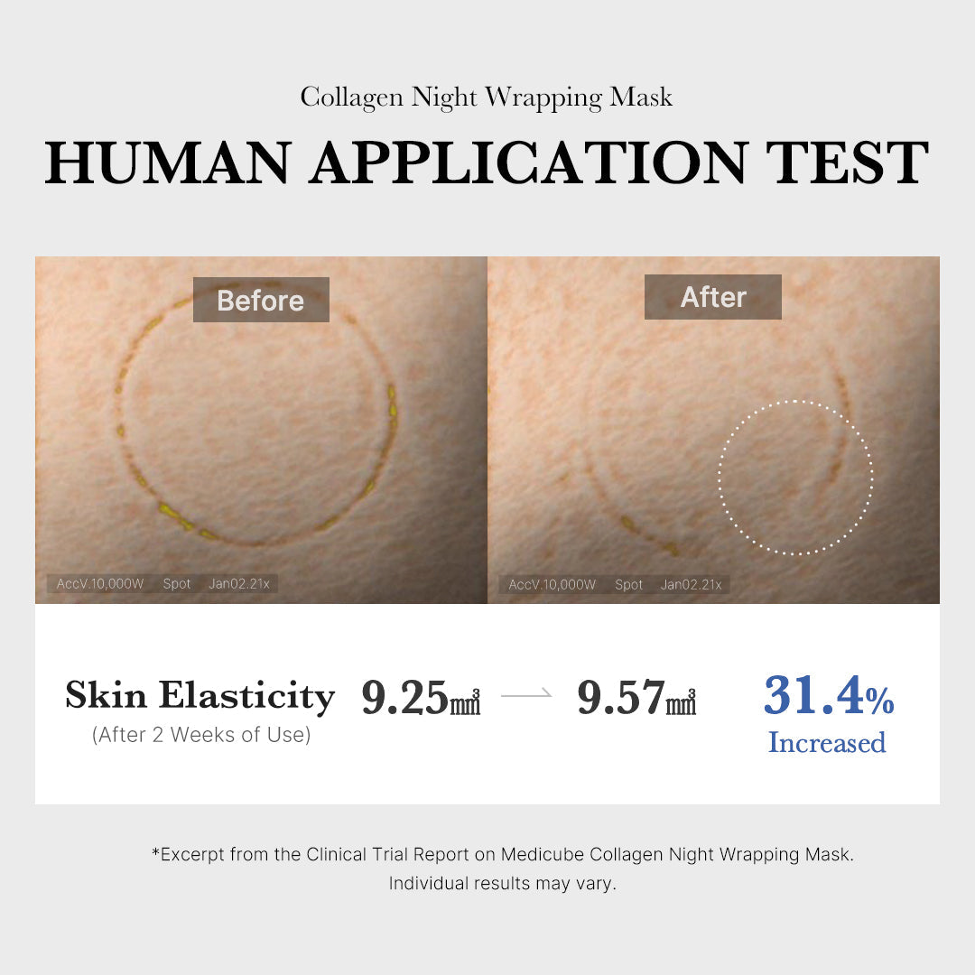 Collagen Night Wrapping Mask Z8