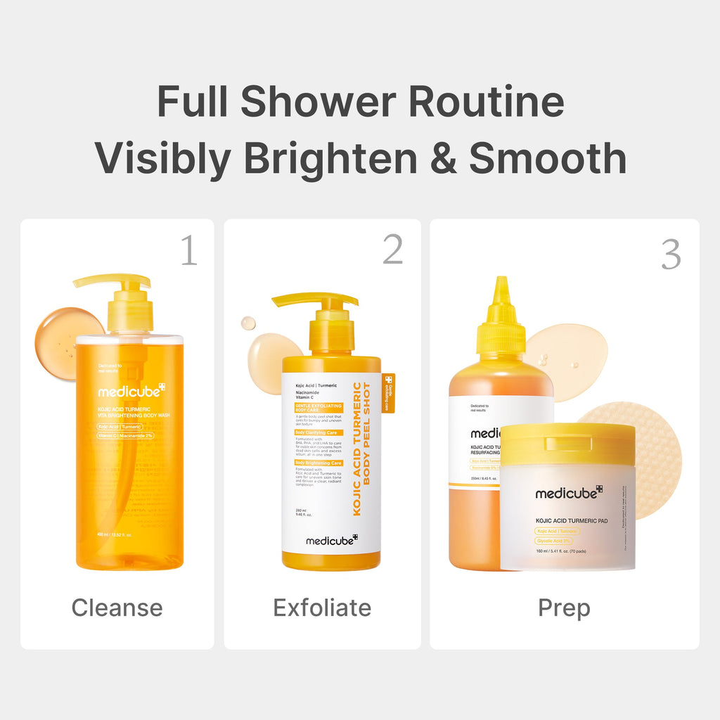 Kojic Acid Turmeric Brightening Body Wash H5