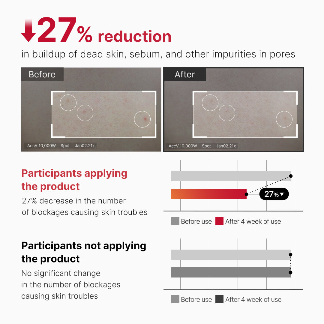 Red Body Peeling Shot Cleanser A8