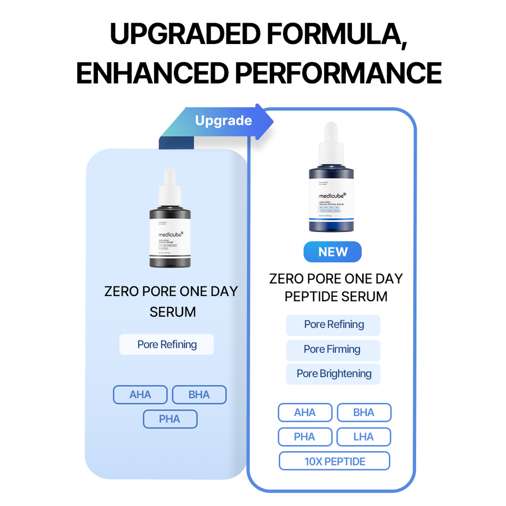 Zero Line Full Set F3