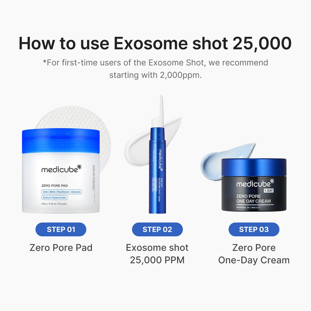 Zero Exosome Shot M5