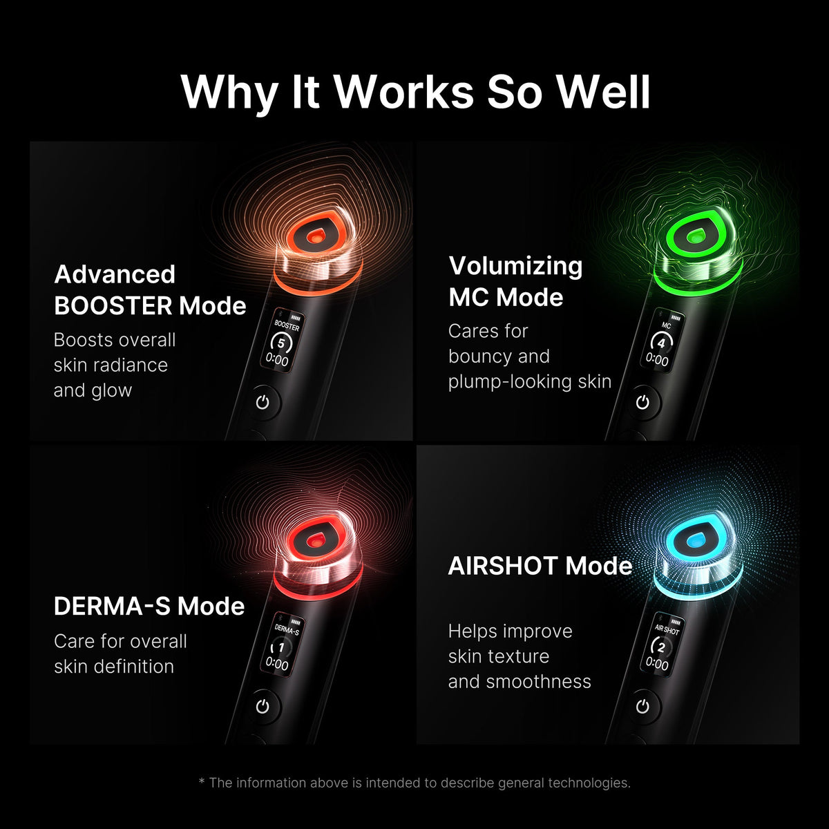 Booster Pro S8