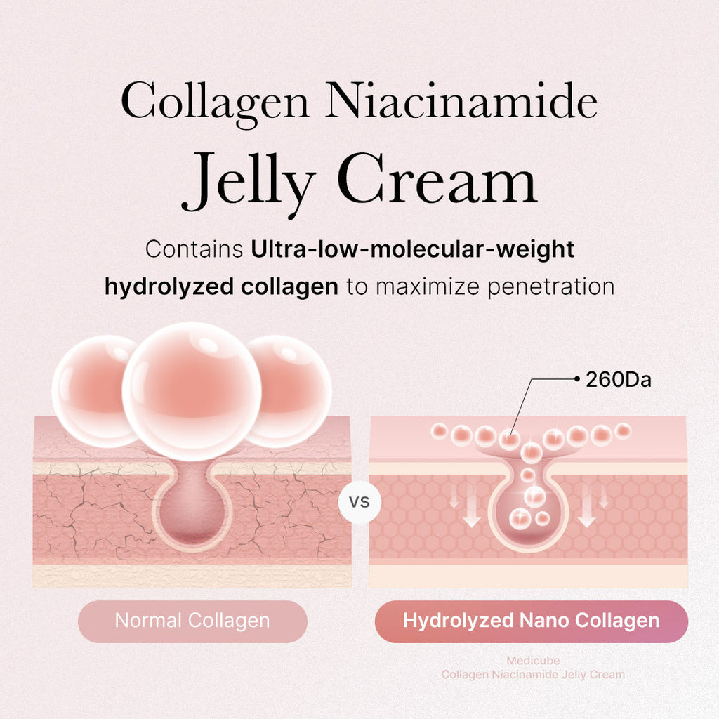 Collagen Swirl Duo I1