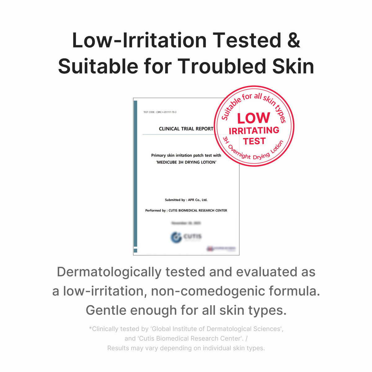 3H Overnight Drying Lotion R2