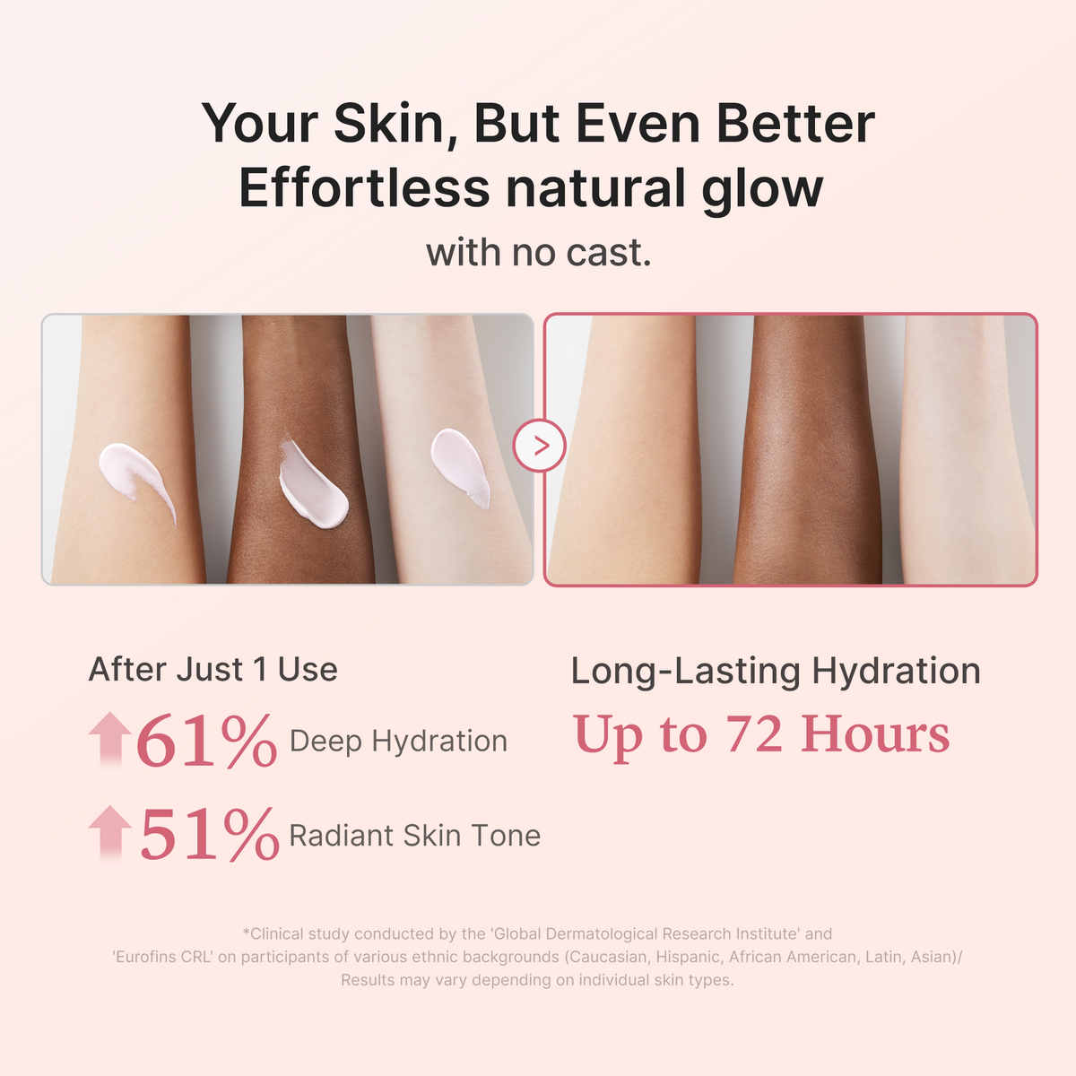 No Cast Just Glow Collagen Sunscreen N2