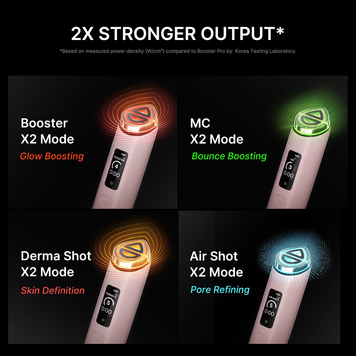 Booster Pro X2™ A3