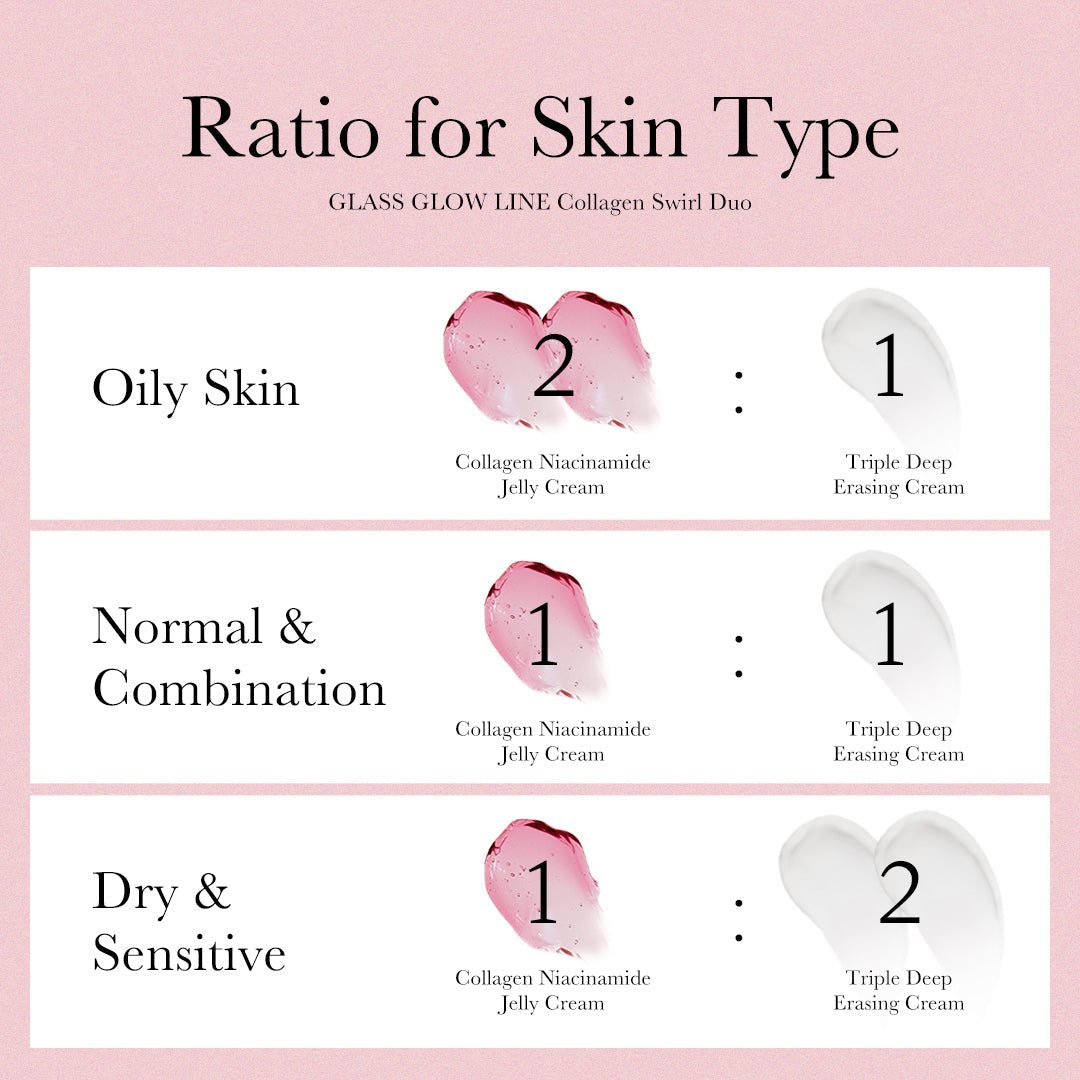 Collagen Swirl Duo I1
