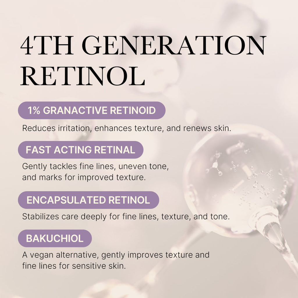 Deep Reviving Bakuchiol Retinol Serum Z4
