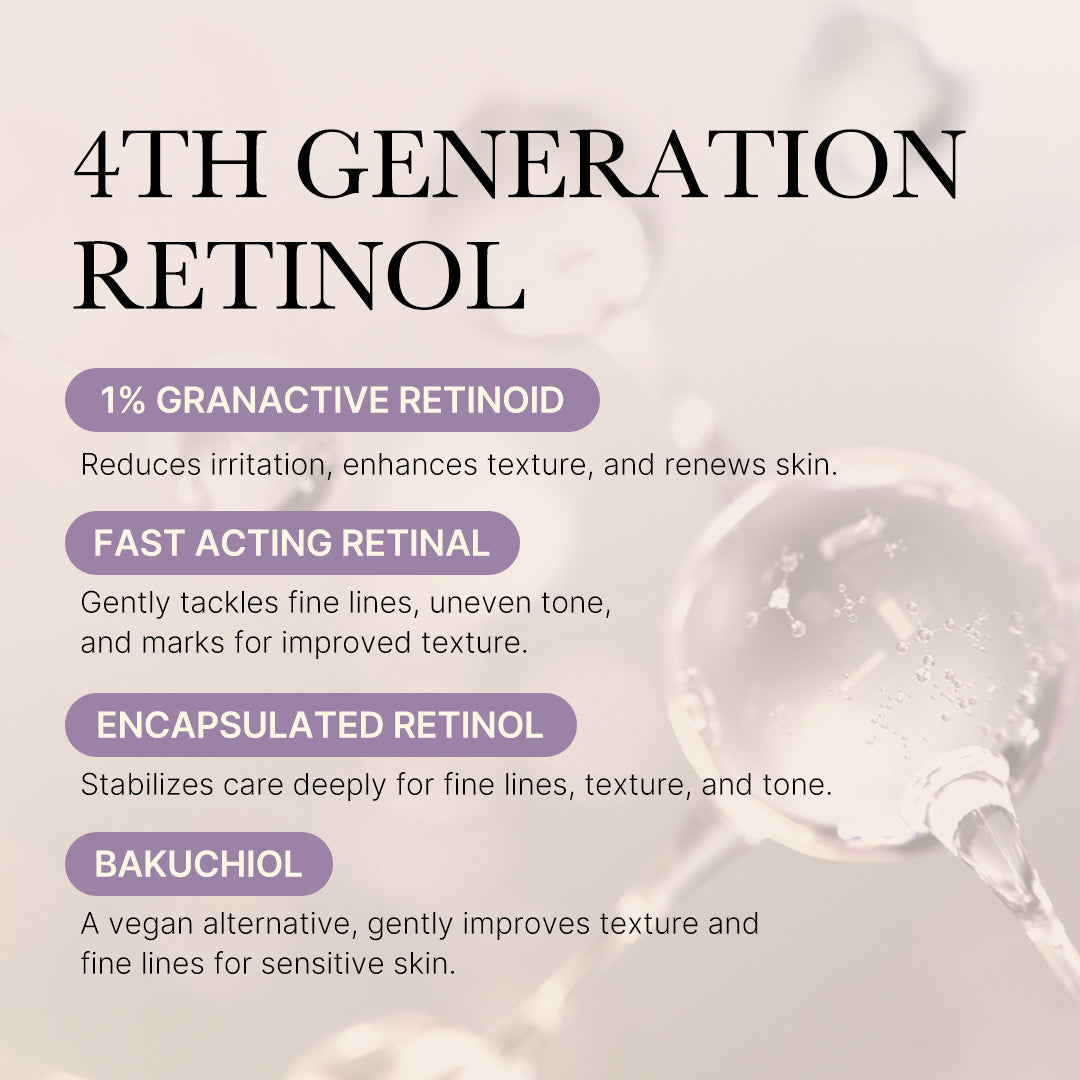 Deep Reviving Bakuchiol Retinol Serum Z4