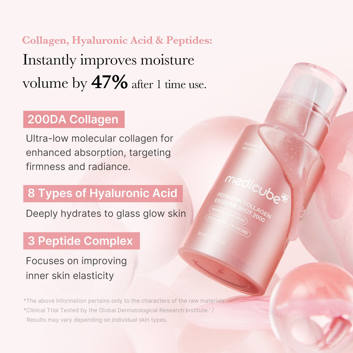 PDRN Pink Collagen Exosome Shot E6