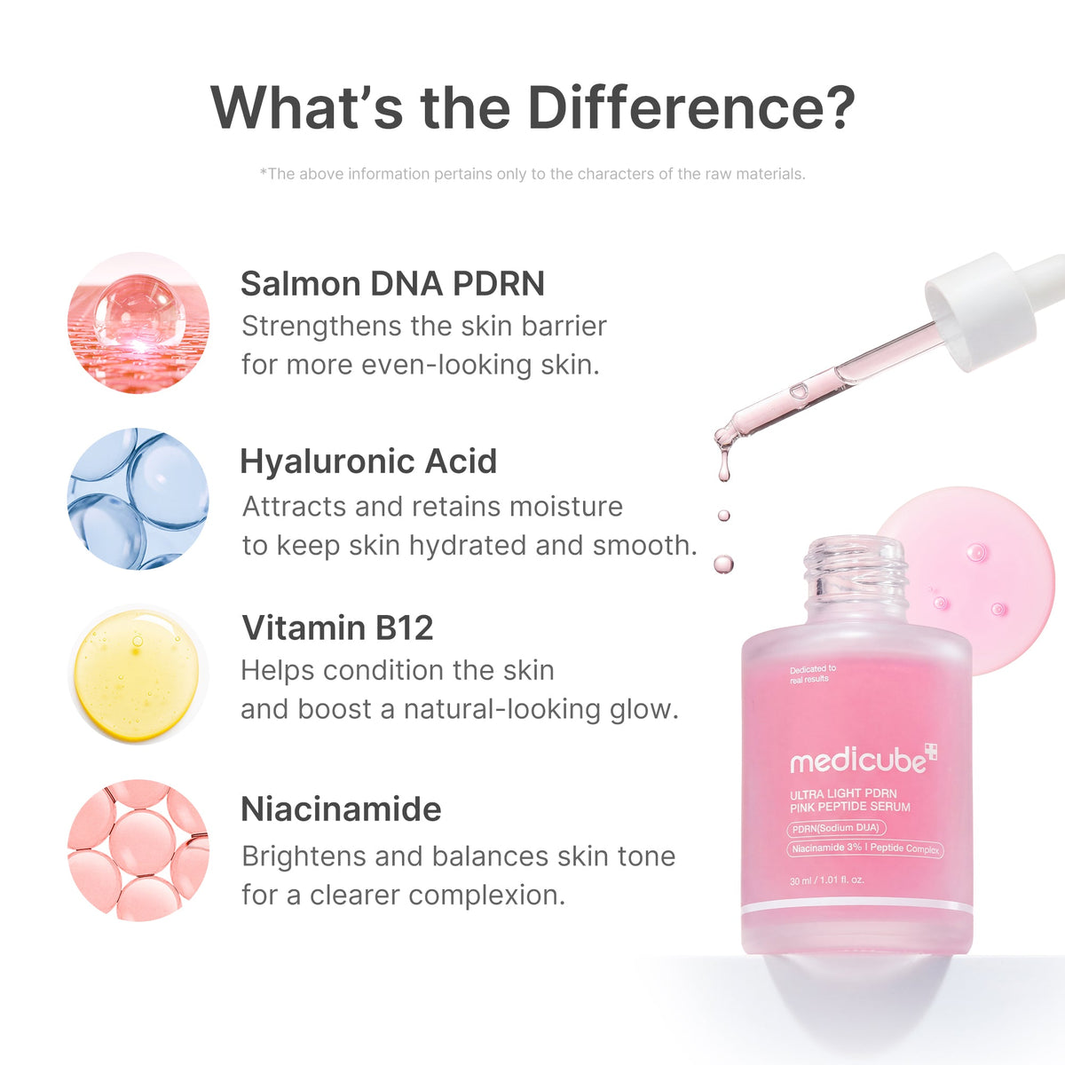 Ultra Light PDRN Pink Peptide Serum V1