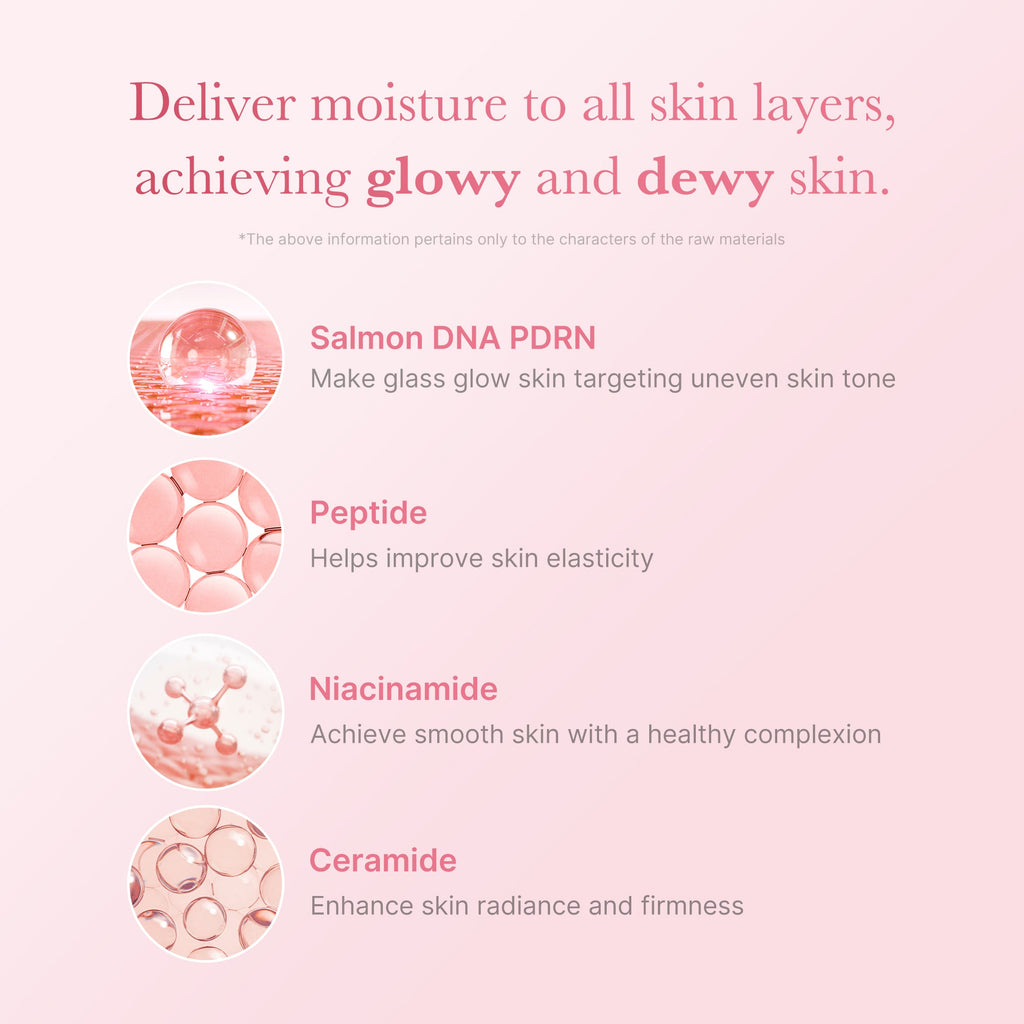 PDRN Pink Niacinamide Milky Toner D9