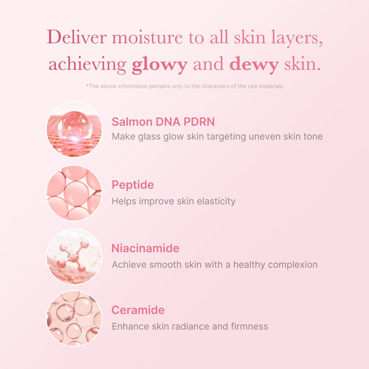 PDRN Pink Niacinamide Milky Toner D9