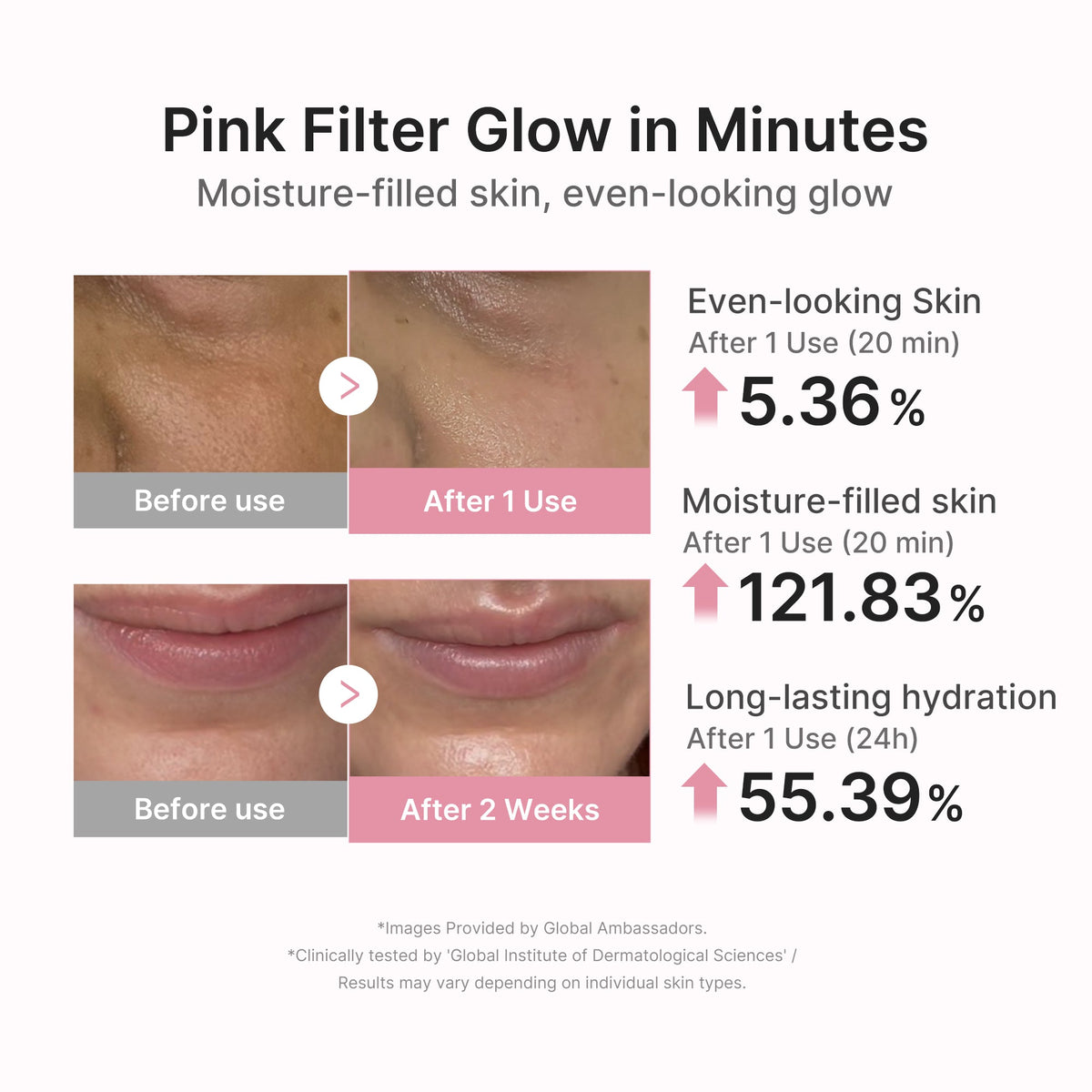 PDRN Pink Peptide Ampoule Mask X0