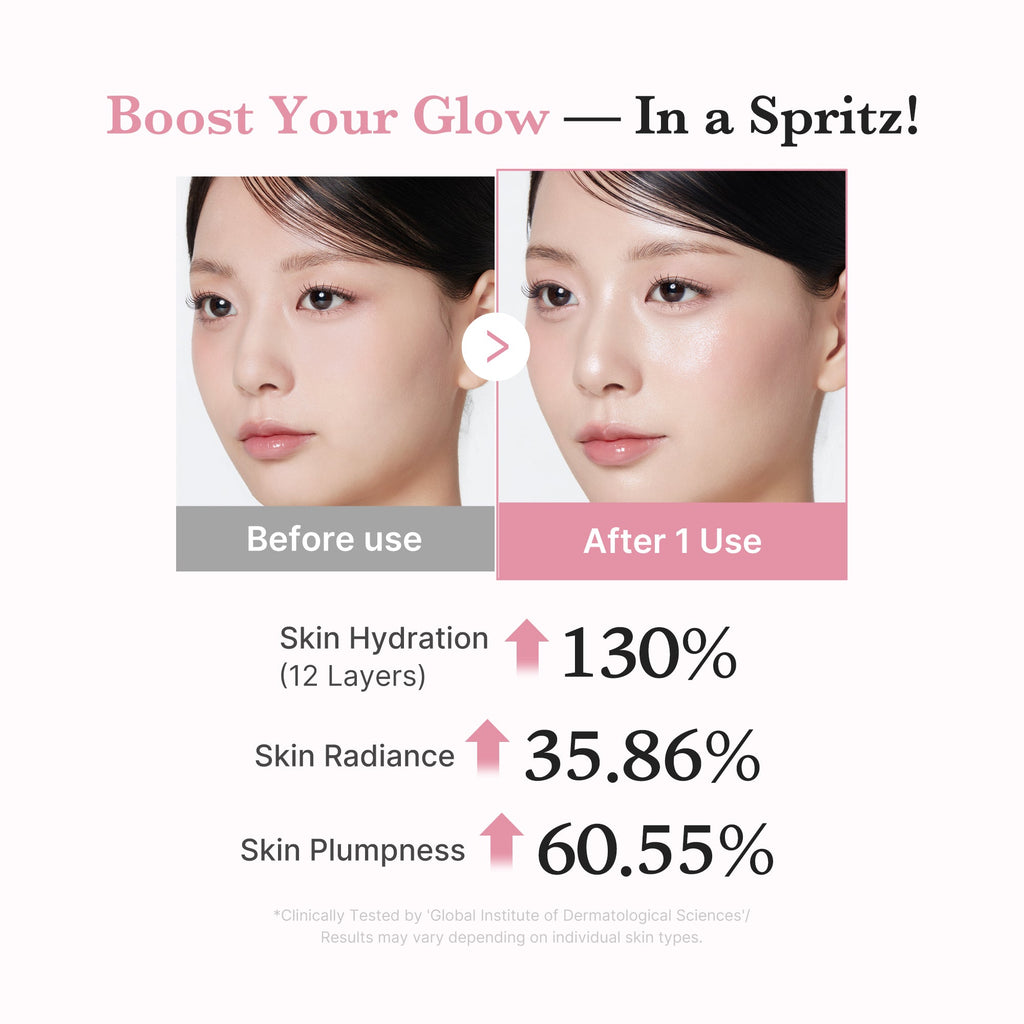 PDRN Pink Collagen Glow Jelly Mist Serum D3