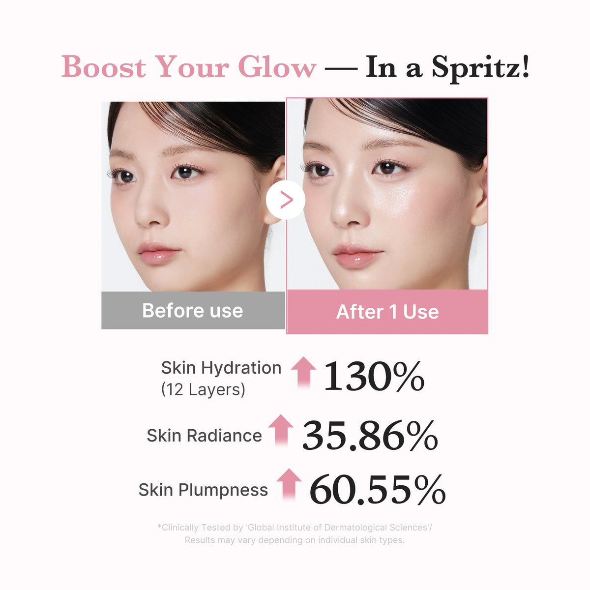 PDRN Pink Collagen Glow Jelly Mist Serum D3
