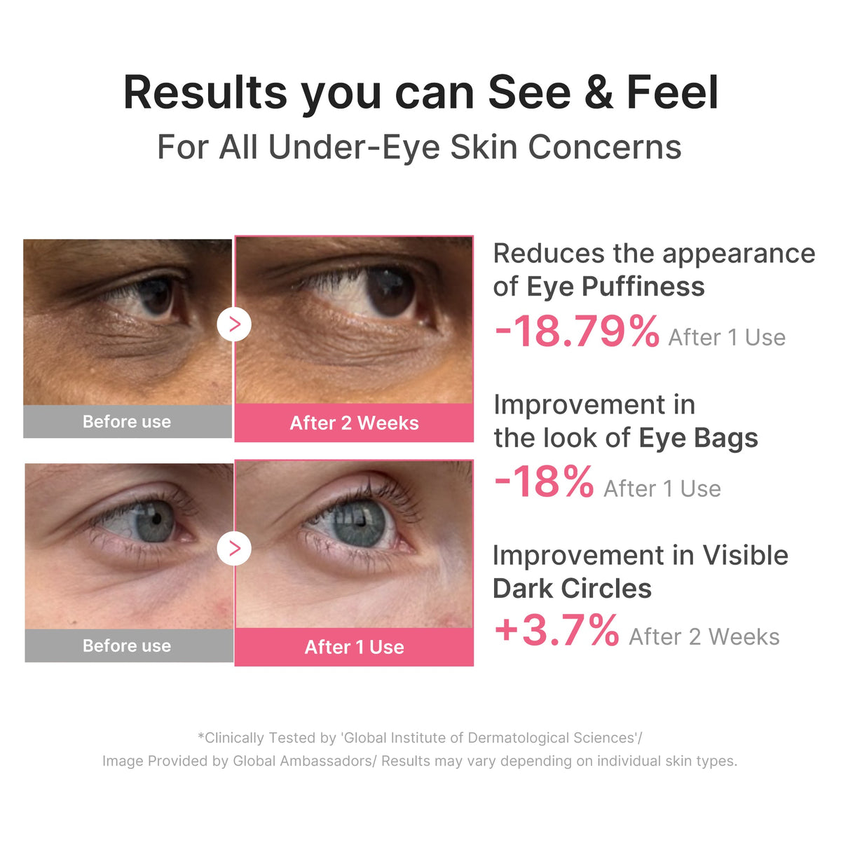 PDRN Caffeine Collagen Eye Patch T2