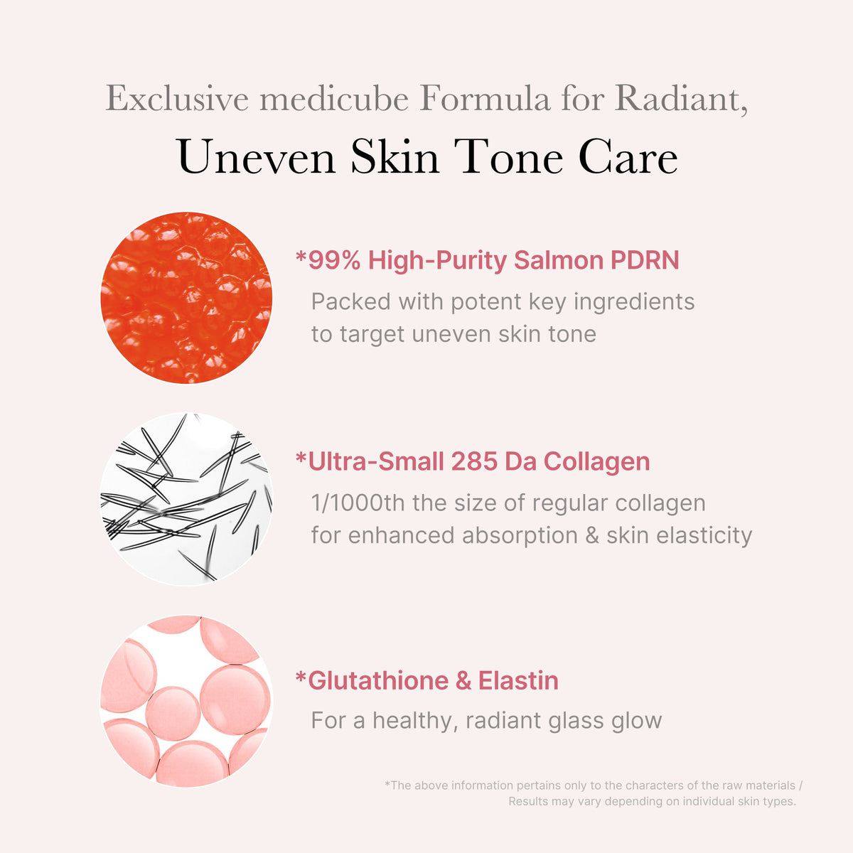 PDRN Pink One Day Serum A6