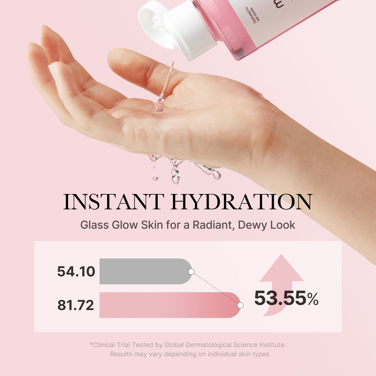 PDRN Pink Glow Home Aesthetic Full Set G9