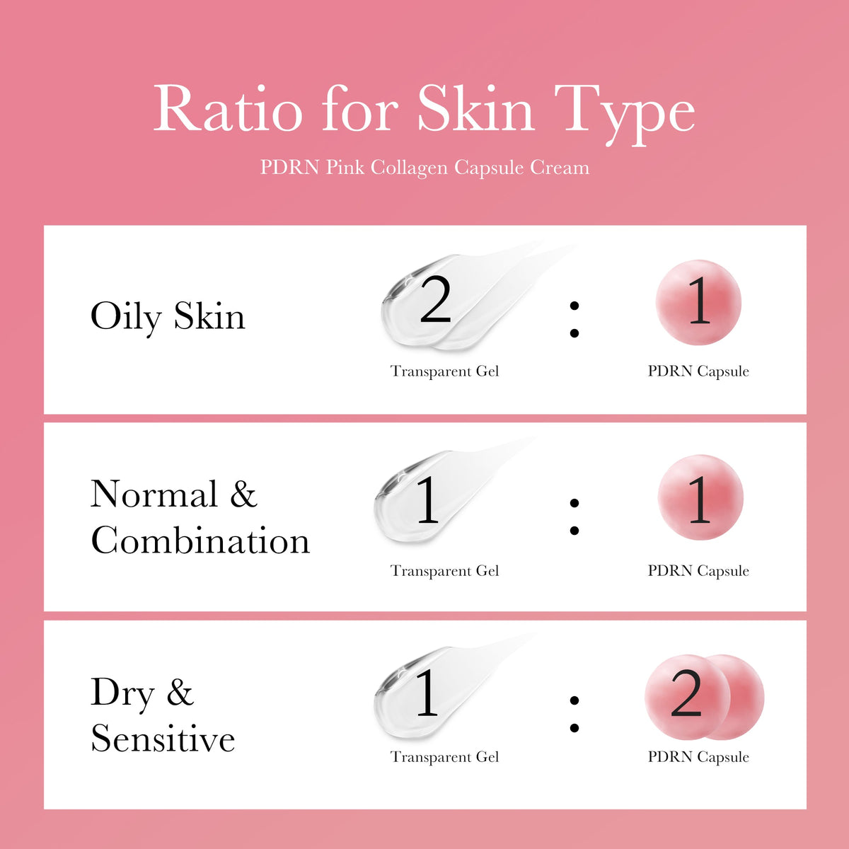 PDRN Pink Collagen Capsule Cream Z5