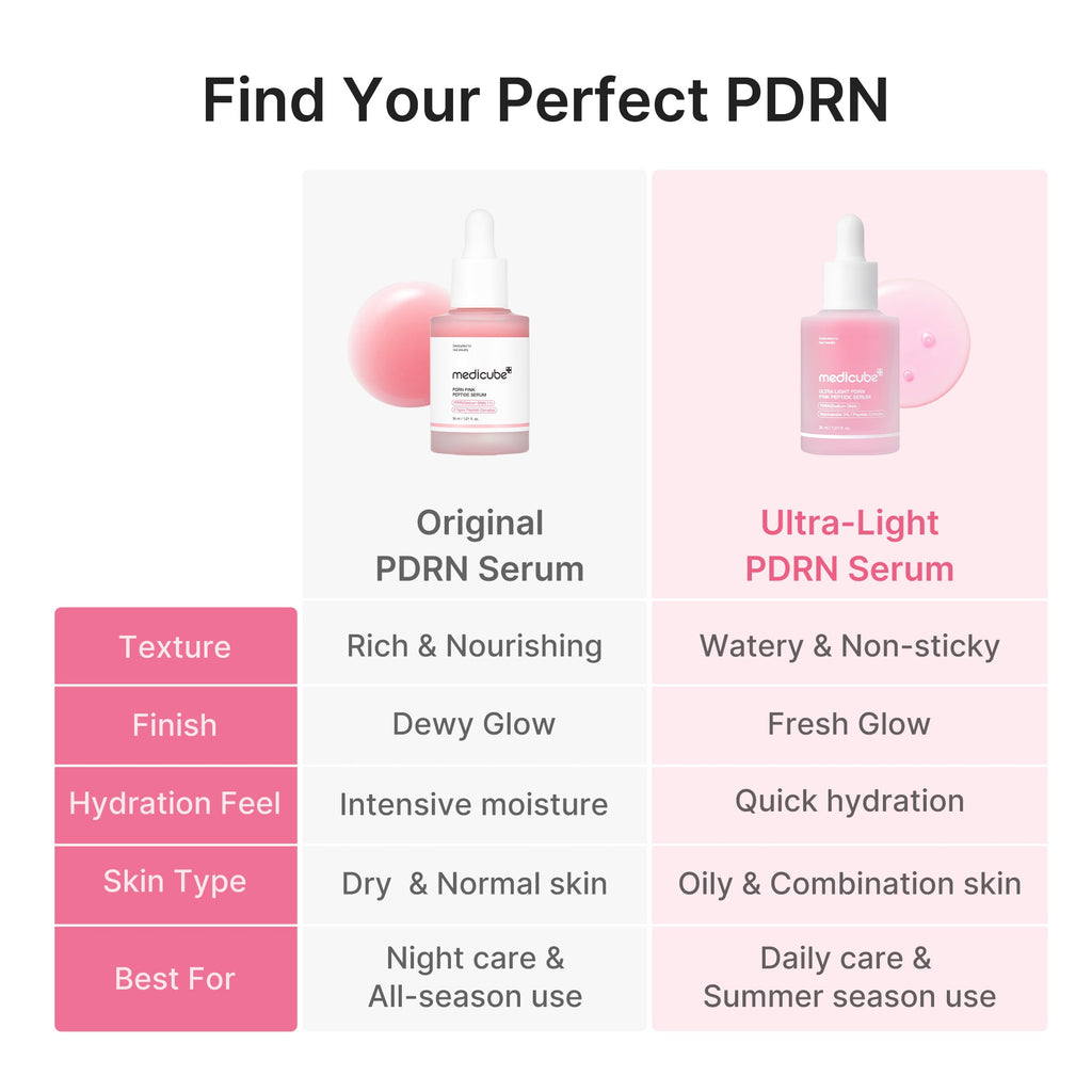 Ultra Light PDRN Pink Peptide Serum V1