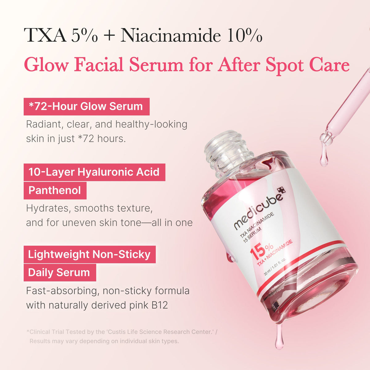 TXA Niacinamide Serum O9