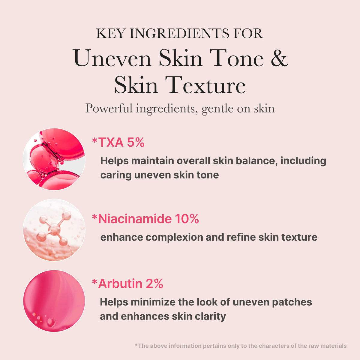 TXA Niacinamide Serum O9