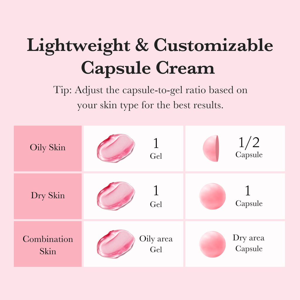TXA Niacinamide Capsule Cream V0