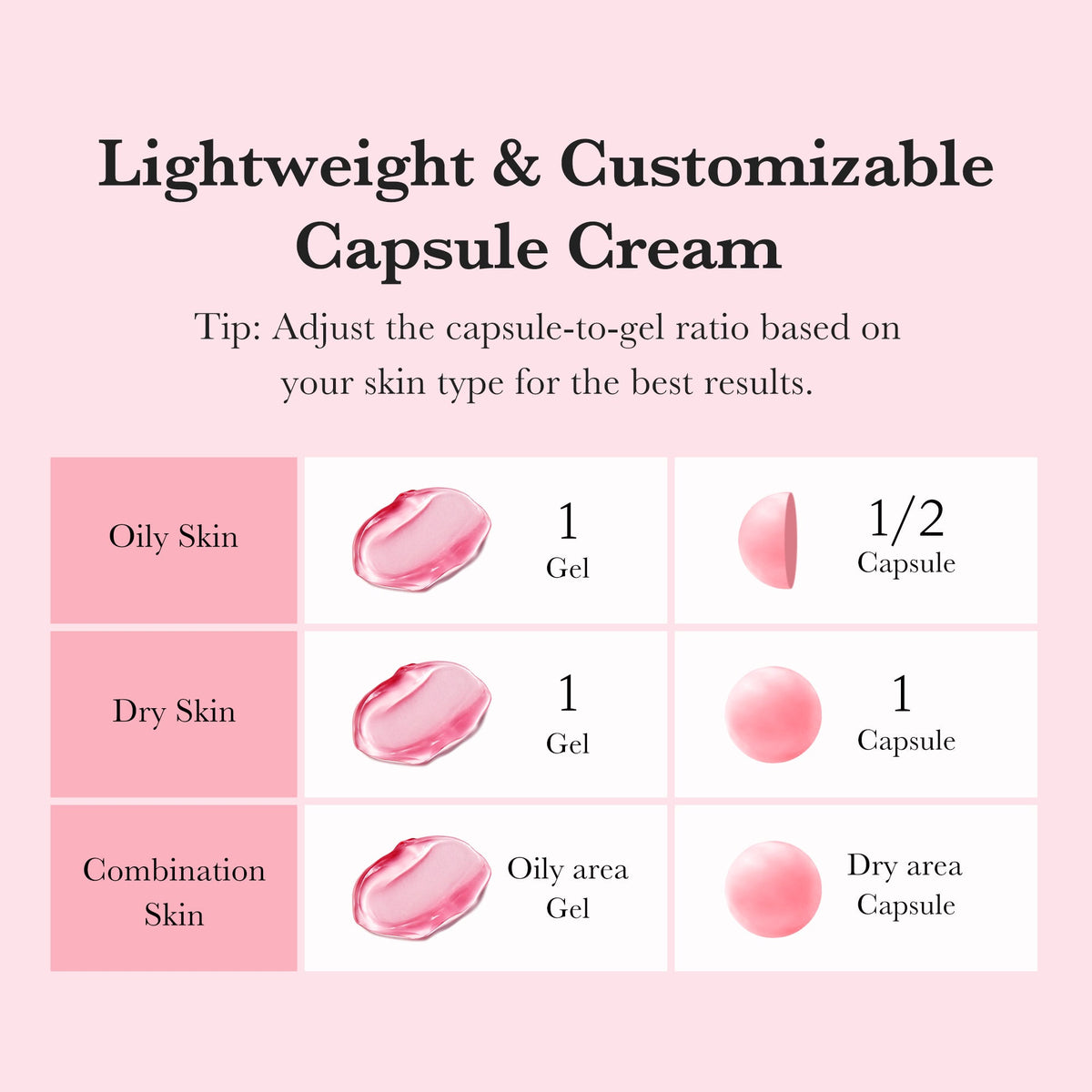 TXA Niacinamide Capsule Cream V0