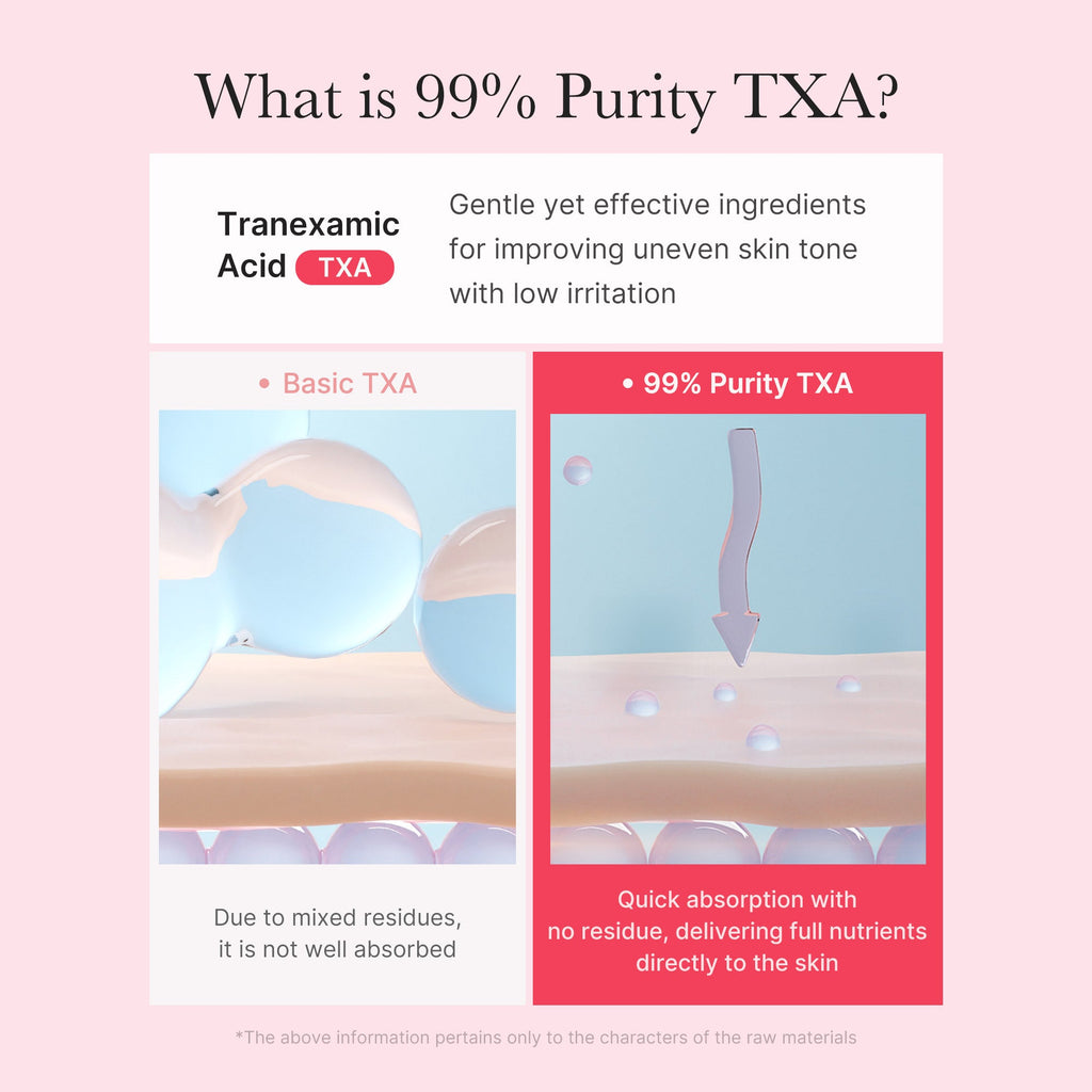 TXA Niacinamide Capsule Cream V0