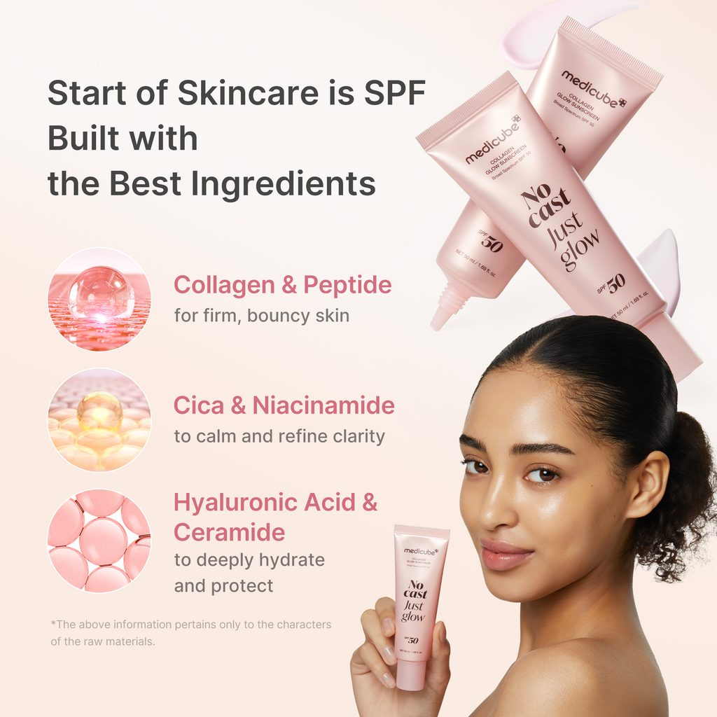 No Cast Just Glow Collagen Sunscreen N2