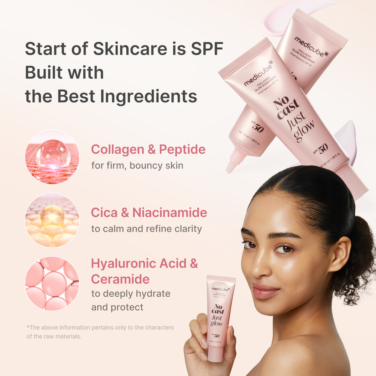 No Cast Just Glow Collagen Sunscreen N2